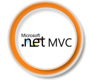 Microsoft Asp.Net MVC Framework