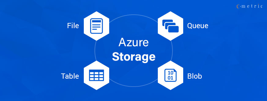 Azure Storage