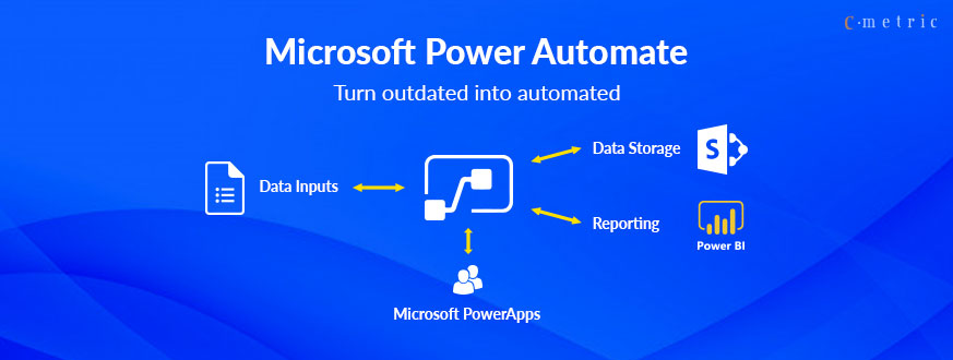 Microsoft Power Automate
