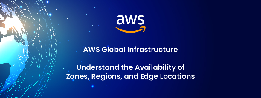 AWS Global Infrastructure