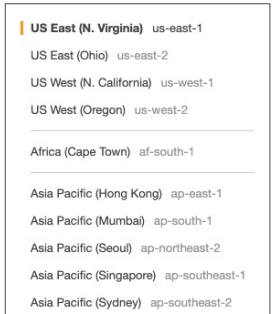 AWS Regions