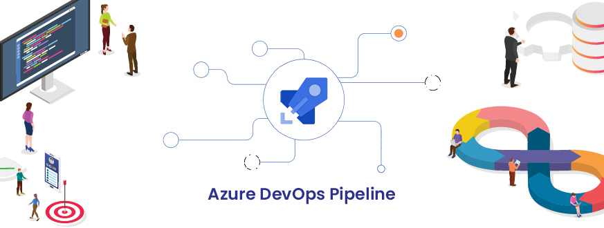 Dev Pipeline in Azure DevOps