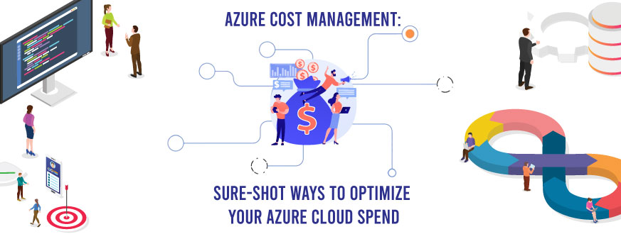 Azure Cost Management